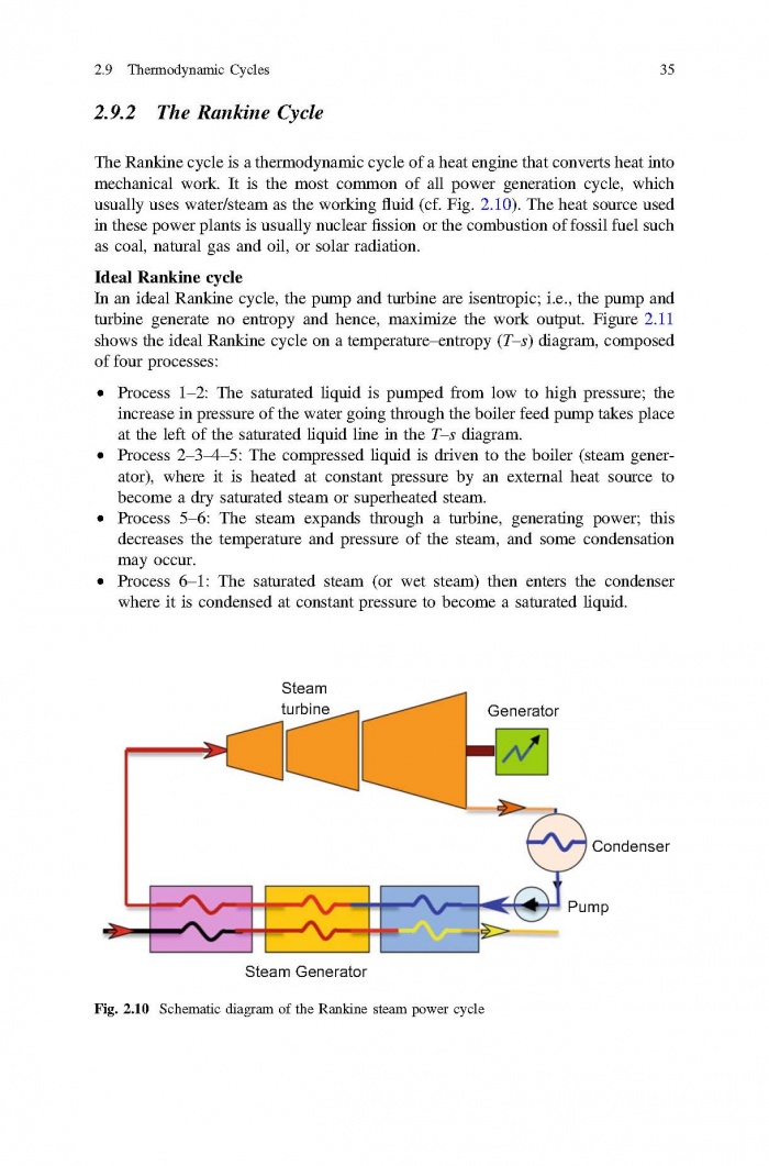 Baligh El Hefni, Daniel Bouskela - Modeling and Simulation of Thermal Power Plants with ThermoSysPro A Theoretical Introduction and a Practical Guide-Springer International Publishing (2019) Page 052.jpg