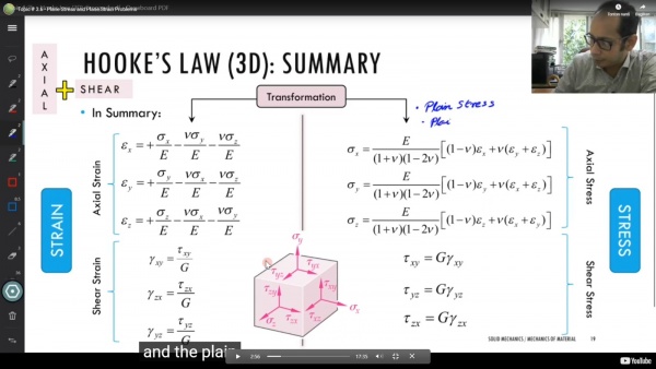 Hooke law 1.jpg