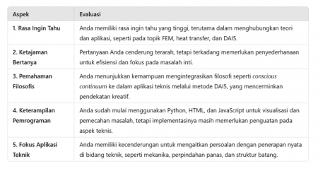 Evaluasi 1.png