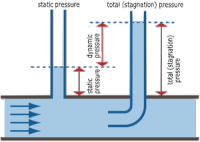 Bernoulli.png