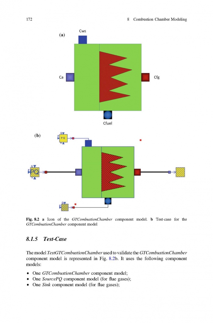 Baligh El Hefni, Daniel Bouskela - Modeling and Simulation of Thermal Power Plants with ThermoSysPro A Theoretical Introduction and a Practical Guide-Springer International Publishing (2019) Page 187.jpg