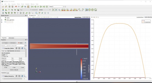 Hasil simulasi CFDSOF aliran pada pipa yang ditunjukkan oleh perangkat ParaView